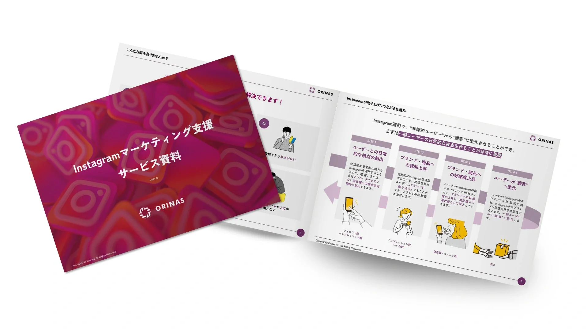 Instagram Marketing Services Resources