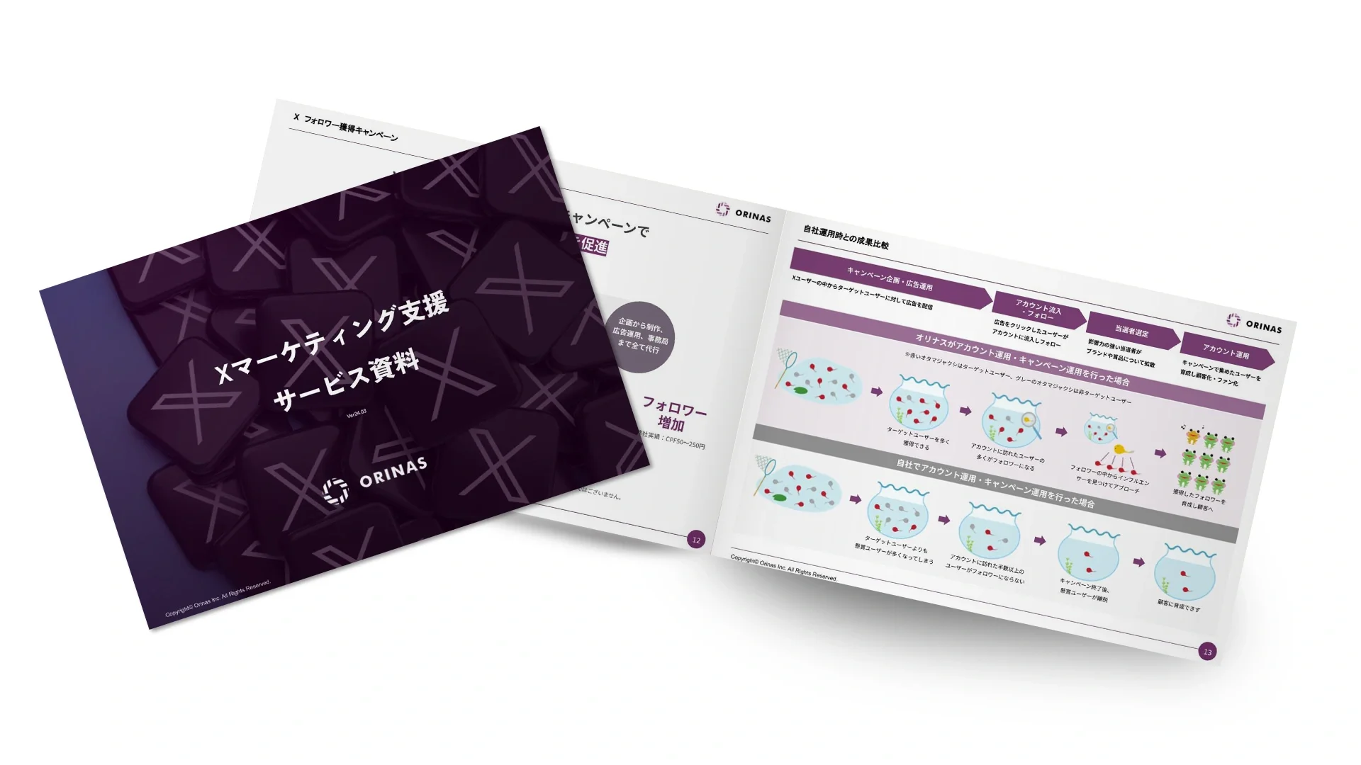 X Marketing Service Materials