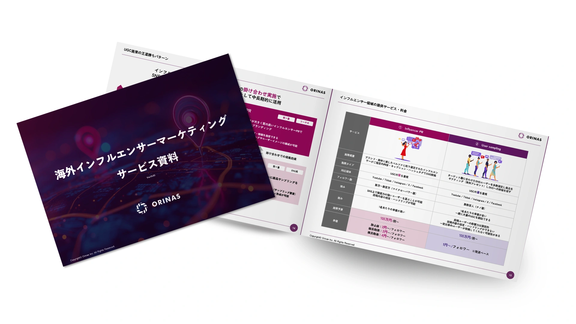 Overseas influencer marketing service materials