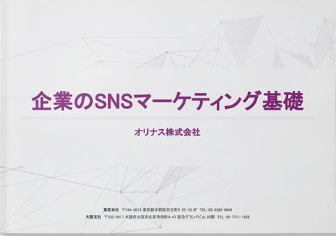 Basics of corporate social media marketing