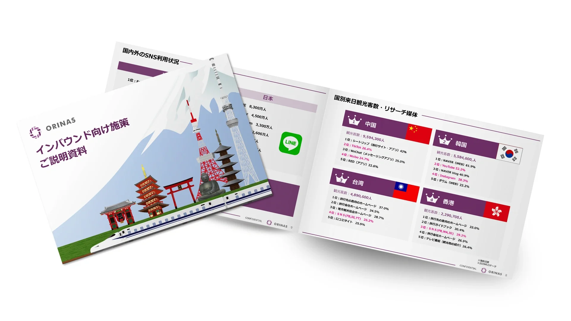 Inbound measures explanatory materials